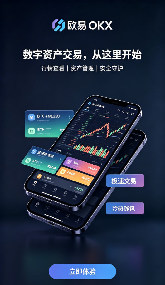 欧交易所app安装充值交易流程